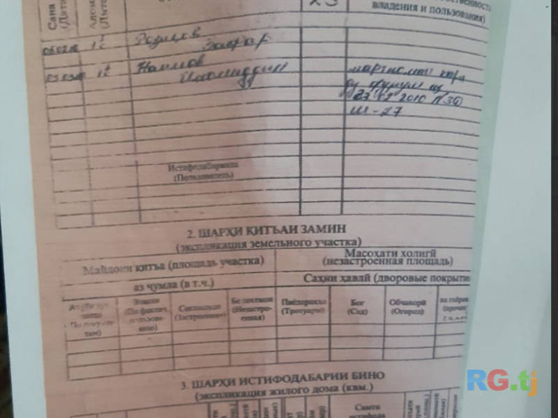 Земельный участок с постройкой